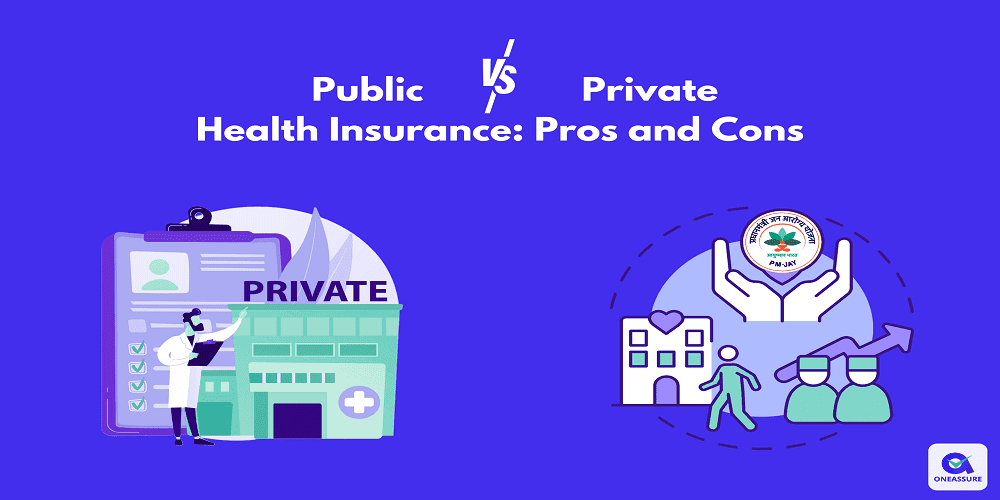 Best Health Insurance Plans in India | December 2025 Review